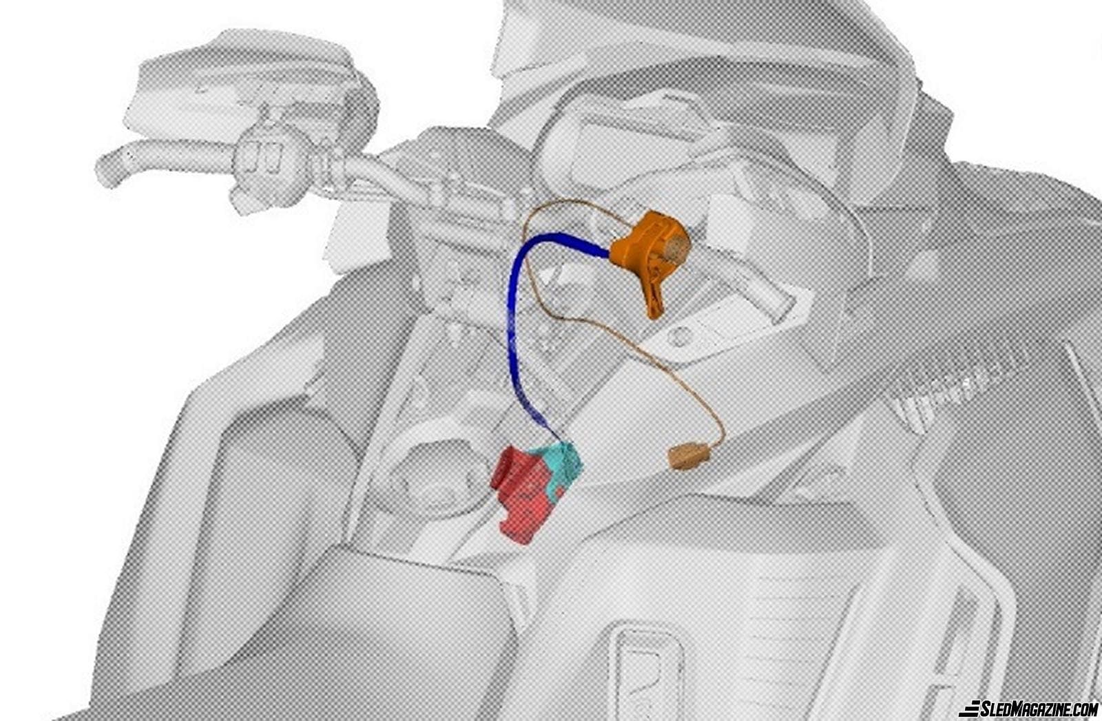 The new Intelligent Throttle Control (iTC) by Cable