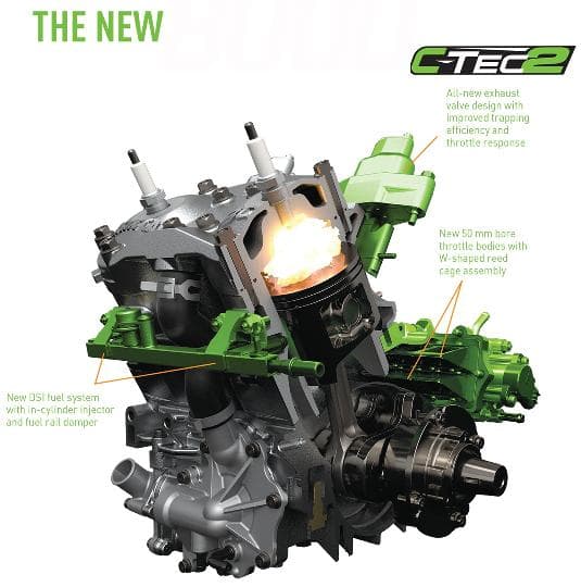 Arctic Cat – Early release of the 2018 lineup