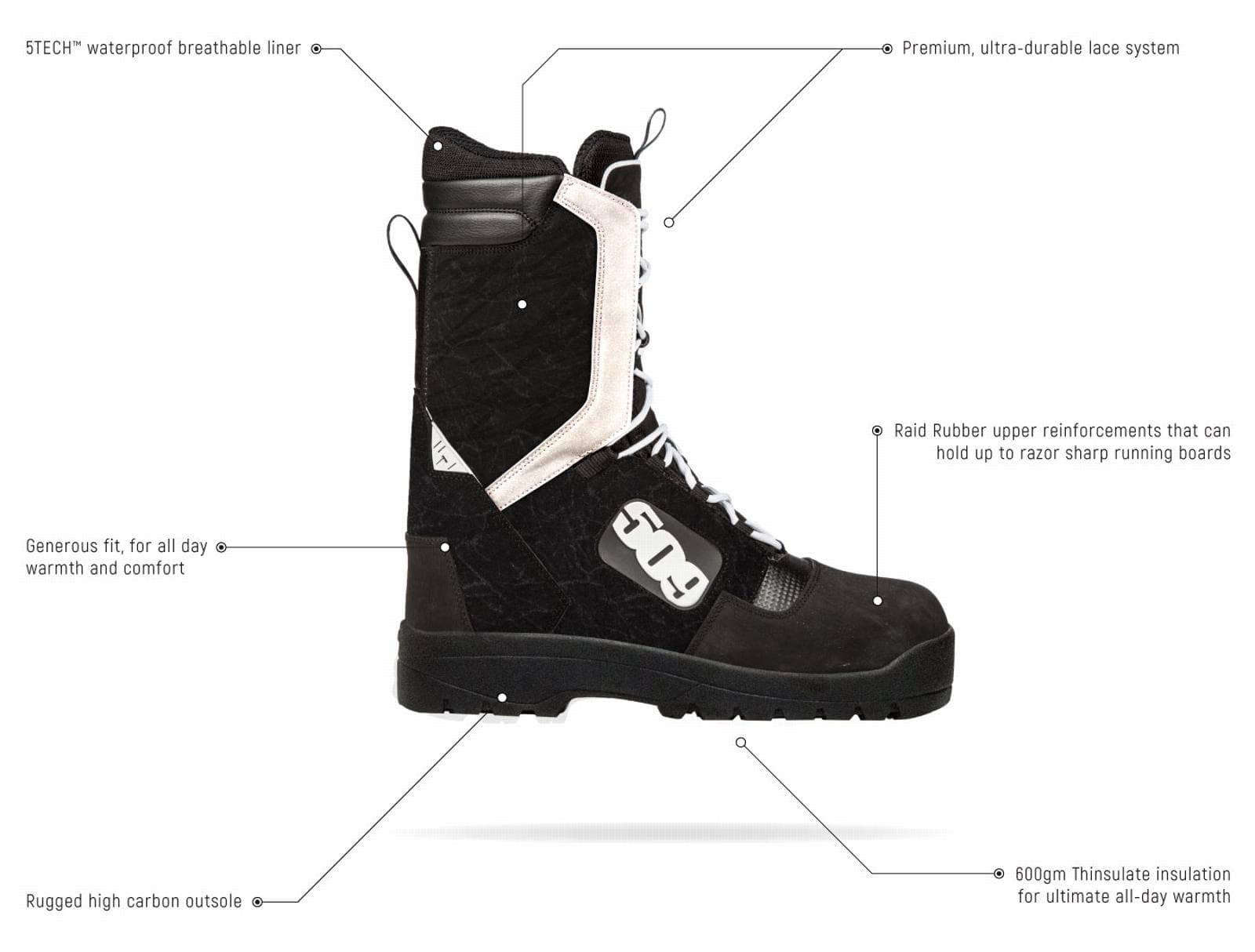 509 Raid Laced Boots – Simple and Effective Right Down to the Tips of Your Toes