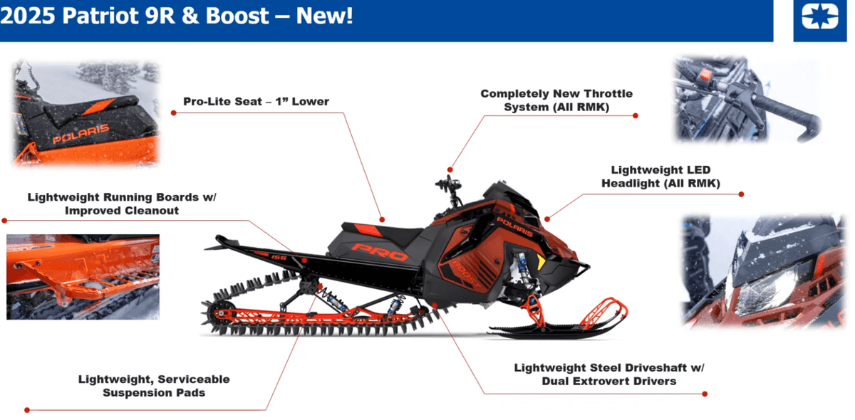 polaris 2025 patriot 9R and Boost