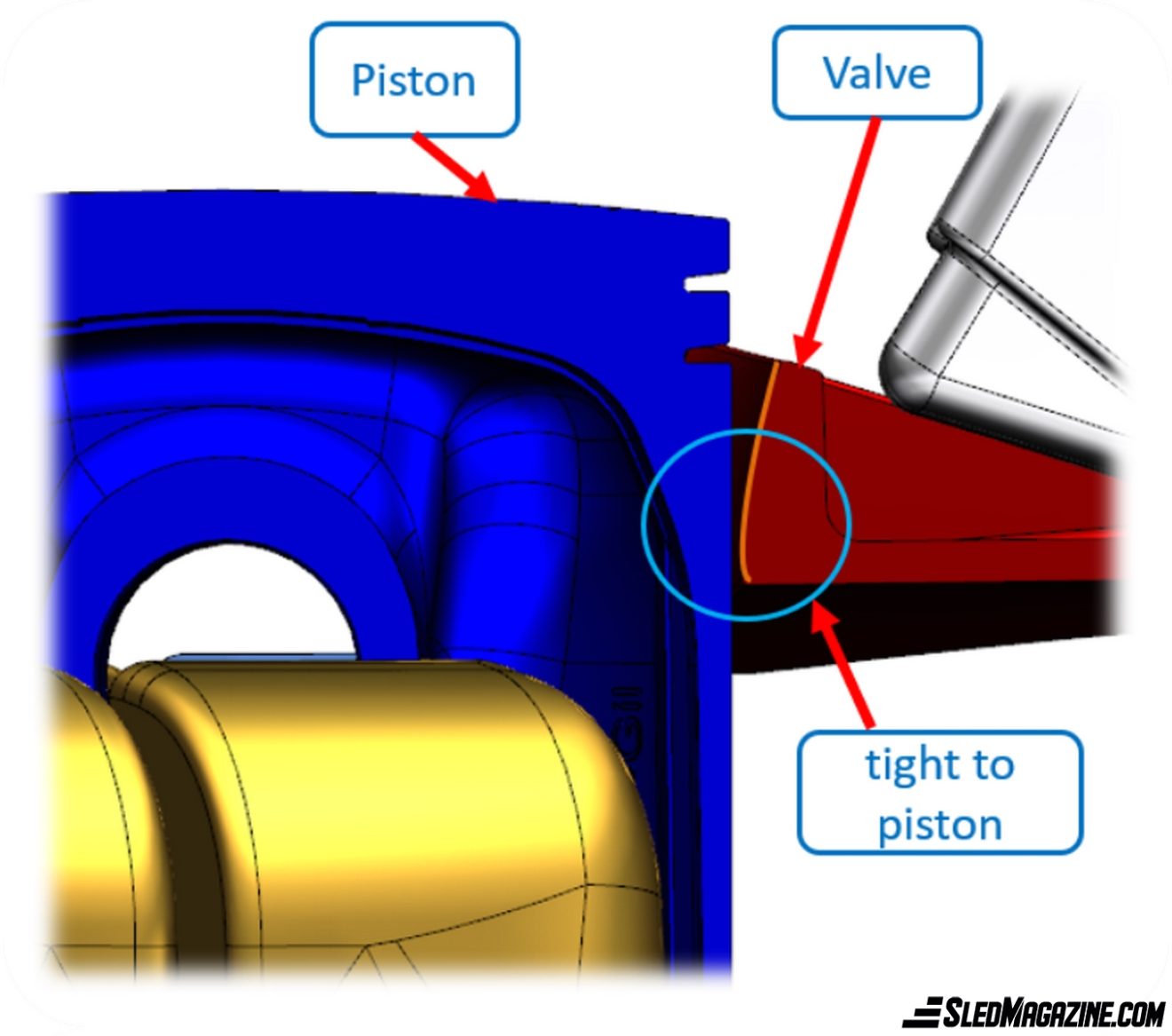 New Arctic Cat 858 Engine: Everything You Need to Know - SledMagazine.com